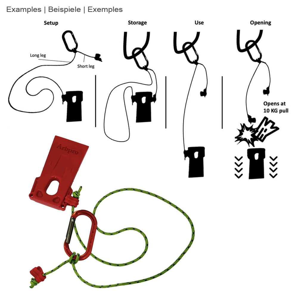 Arborist Micro Wedge d’Arbpro, outil de cale en plastique rouge avec corde verte et mousqueton rouge, à côté d’illustrations en noir et blanc de l’application du produit