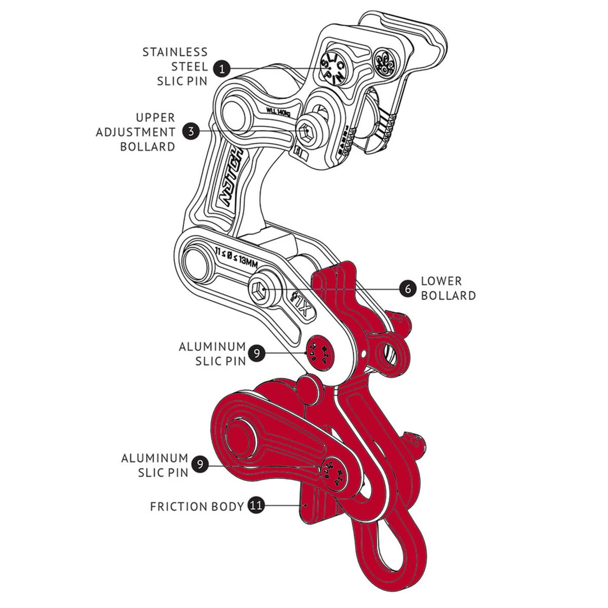 Dessin technique du kit de corps à friction Rope Runner Pro avec inscriptions sur les composants en noir et rouge sur fond blanc