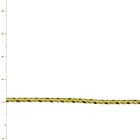 Corde multicorde jaune-noir avec motif, diamètre environ 2 mm