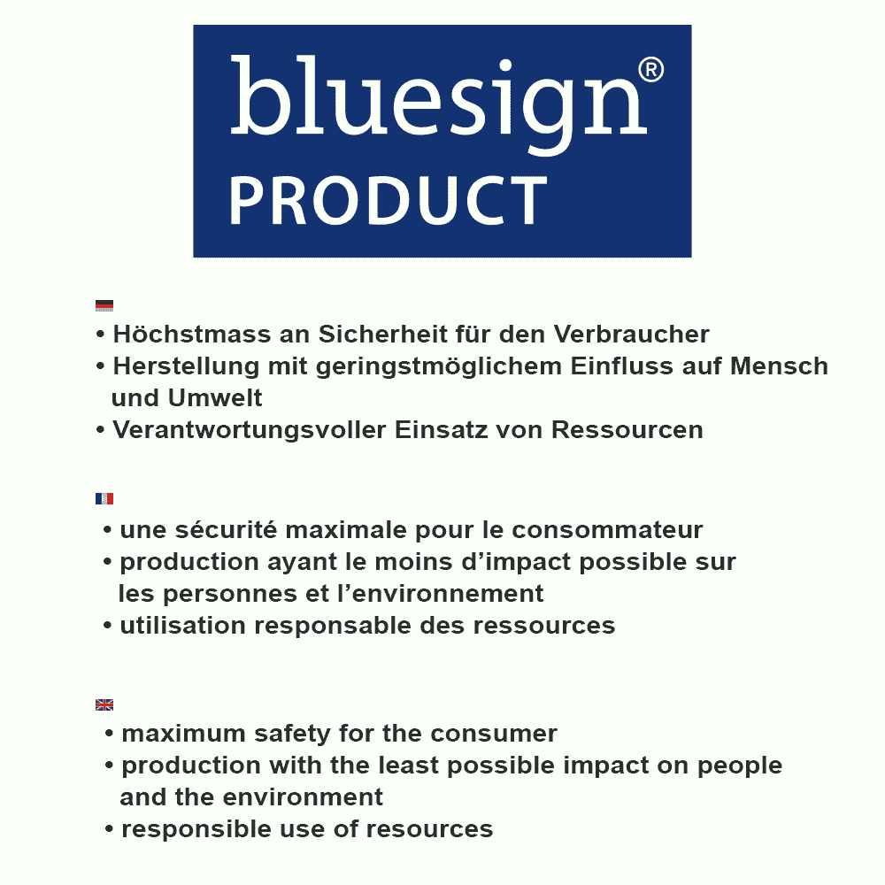 Logo bluesign PRODUCT avec un texte en allemand, français et anglais sur la sécurité, l’impact sur l’environnement et l’utilisation des ressources