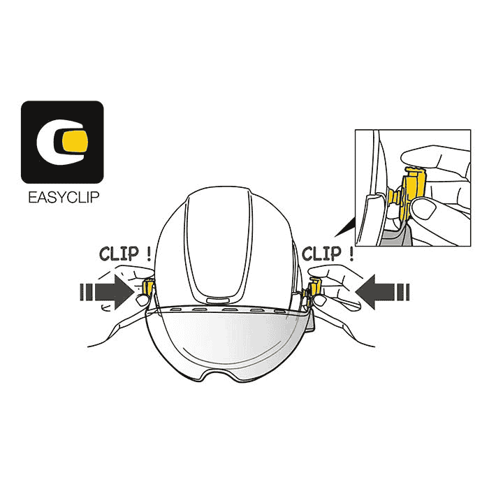 Dessin de l’assemblage du Vizir Shadow par Petzl à deux mains fixant des clips jaunes à un casque