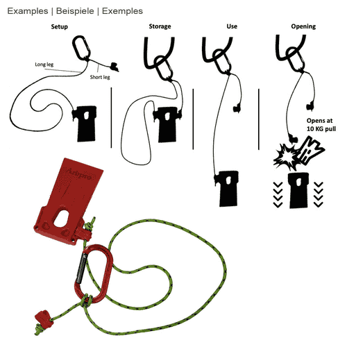 Arborist Micro Wedge d’Arbpro, outil de cale en plastique rouge avec corde verte et mousqueton rouge, à côté d’illustrations en noir et blanc de l’application du produit
