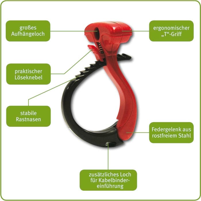 Graphique de l’enroulement de câble S avec des inscriptions sur des fonctions telles qu’une grande suspension et un trou supplémentaire, une poignée ergonomique, des leviers de déverrouillage pratiques, des pattes de verrouillage stables et un joint à res