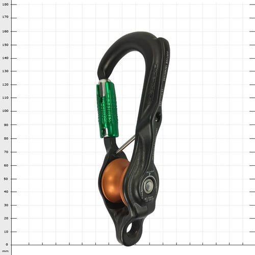 Revolver Rig