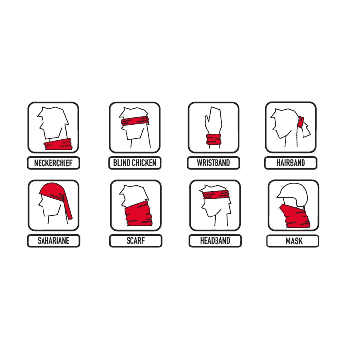 Graphique Polar BUFF avec huit icônes montrant différentes façons de porter le produit, avec des noms anglais