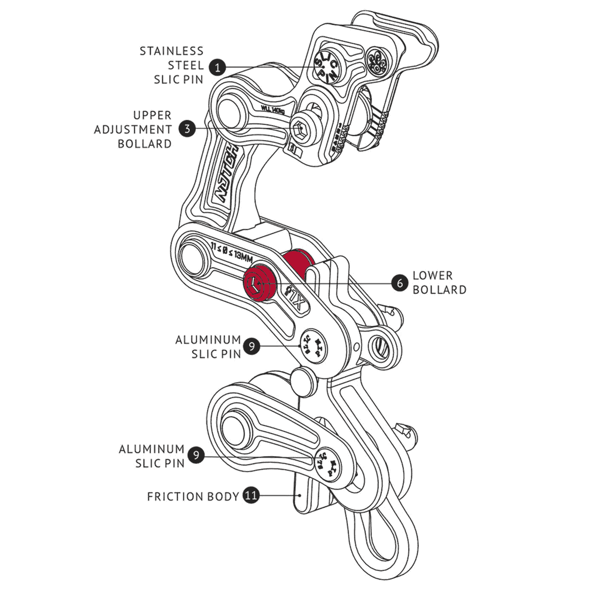 Dessin technique d’un appareil d’escalade avec des inscriptions, y compris la borne inférieure Rope Runner Pro marquée comme faisant partie du dispositif.