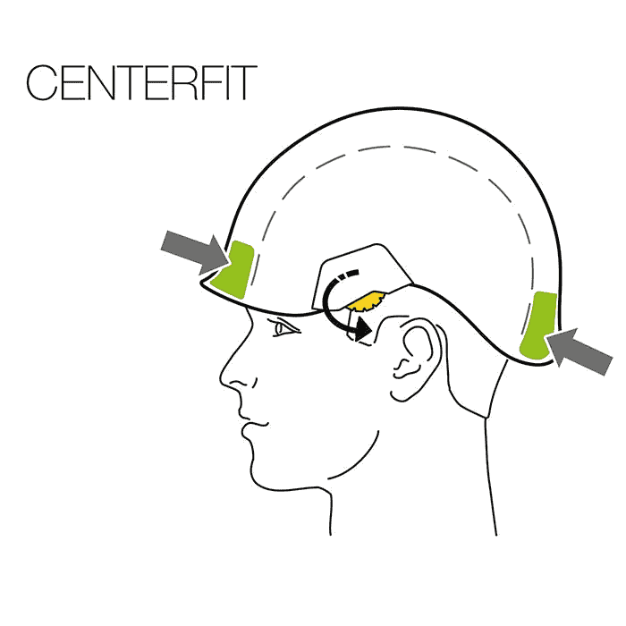 Dessin d’un profil de tête avec des flèches grises et des marquages verts montrant le réglage CenterFit du casque Petzl Vertex Vent