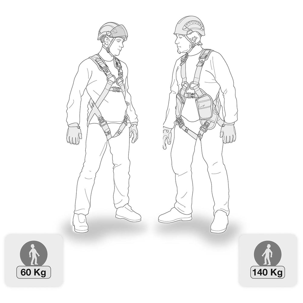 Dessin de deux personnes portant des ceintures de sécurité et des casques, y compris des symboles de 60 kg et de 140 kg de poids corporel