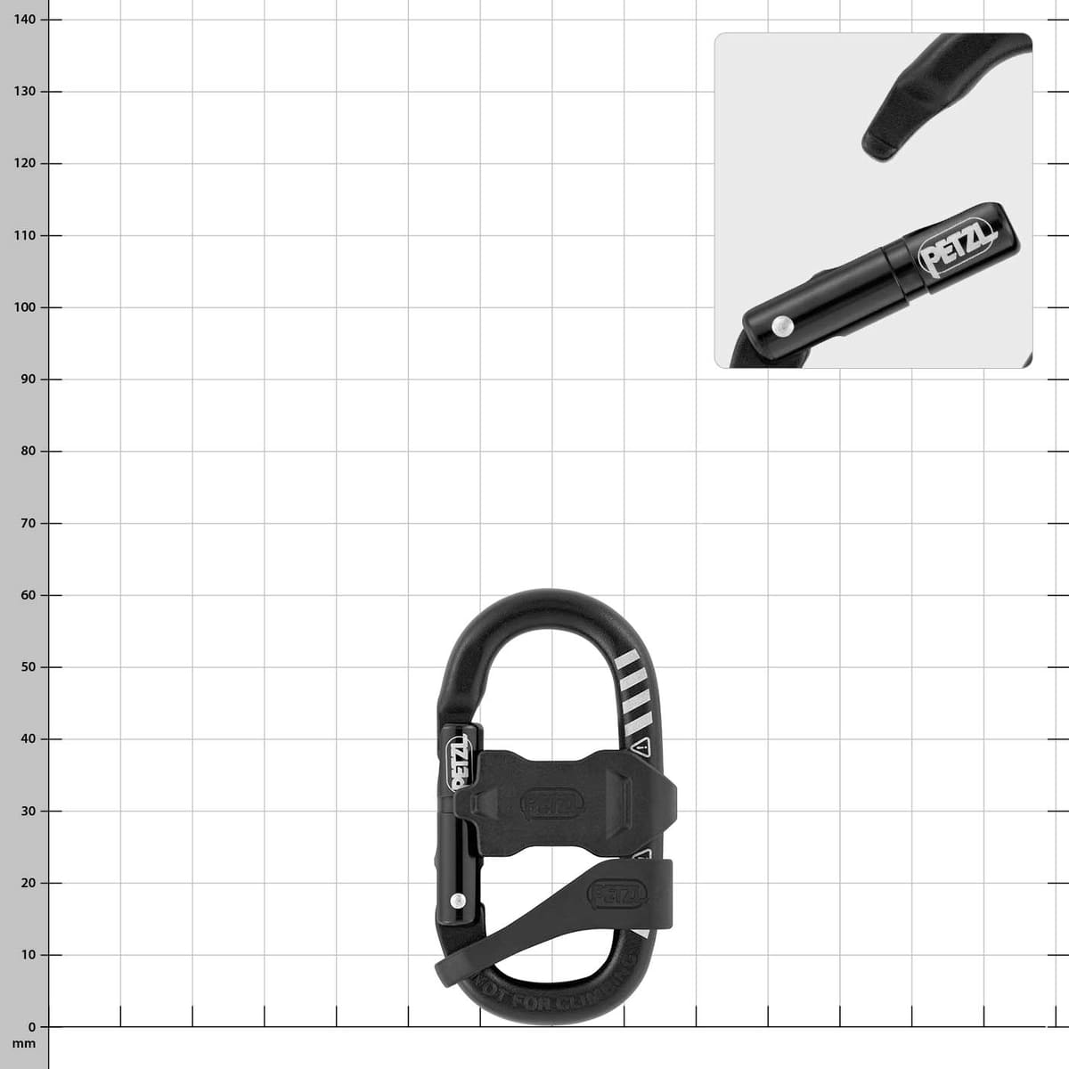 Mousqueton Mino Captiv de Petzl en noir avec fermoir de sécurité et sécurité supplémentaire