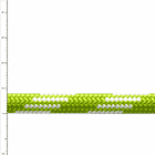 Corde spéciale en vert avec des motifs blancs sur fond blanc