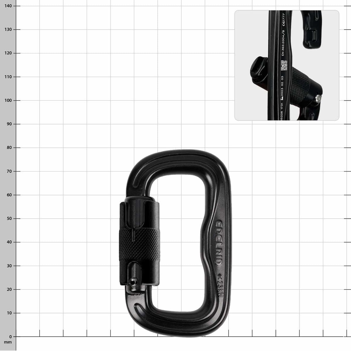 Foras Triple Lock
