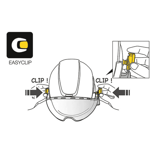 Dessin de l’assemblage du Vizir Shadow par Petzl à deux mains fixant des clips jaunes à un casque